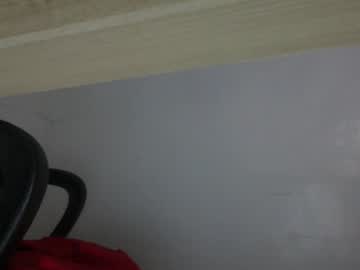 couple Chaturbate Mature Sex Cams with futurepixels